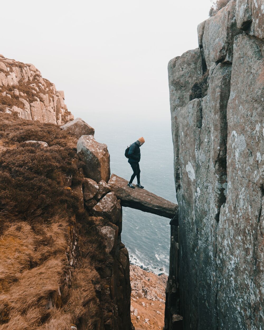 Risk Management
